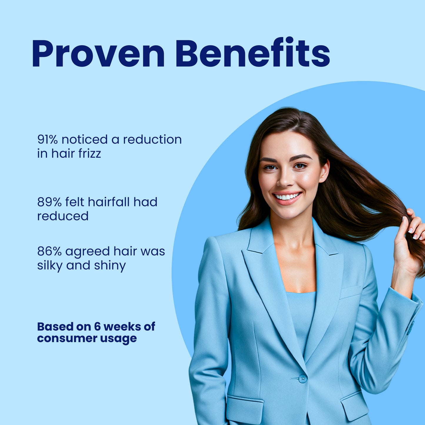 Vanue Glams Keratin Repair Hair Mask – Strengthens Hair, Deep Moisturizes, Damage Repair with Hydrolyzed Keratin & Vitamin E – 200g